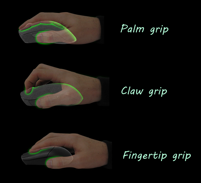 Maus Grips
